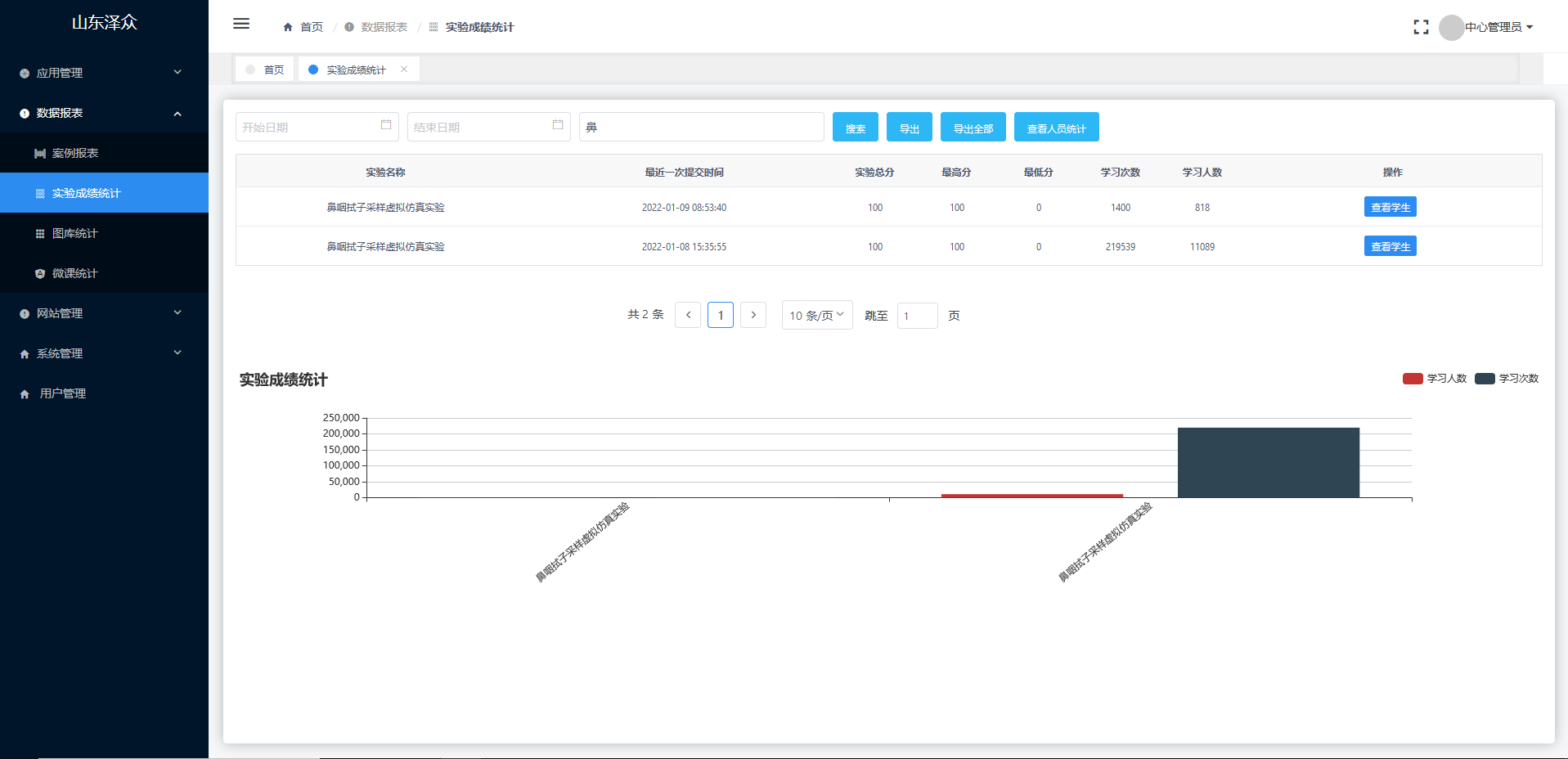 图形用户界面, 应用程序描述已自动生成